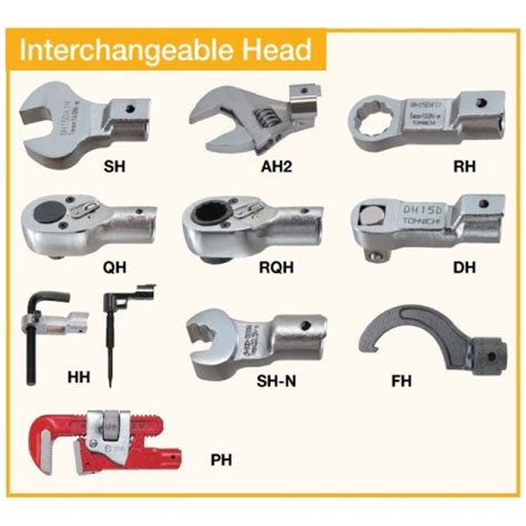 Low torque wrench.  Interchangeable Head, Click-Type Torque Wrenches Interchangeable hea...