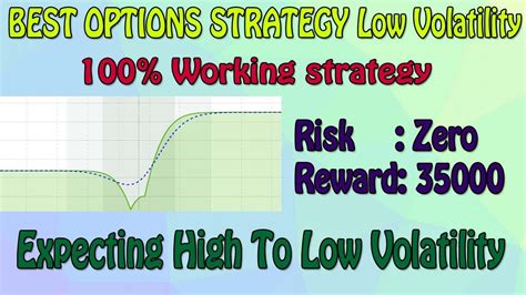 Low volatility option strategies. Things To Know About Low volatility option strategies. 