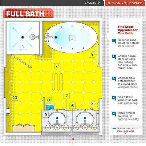 Lowe%27s bathroom design tool. Visual Paradigm Online is available for creating professional-look Bathroom Floor Plan. As a web-based Bathroom Floor Plan maker, it is cross platform and can work very well on Windows, Mac OS, and Linux. The diagram editor comes with an intuitive interface that supports creating diagrams with drag-and-drop. Edit this Template. 