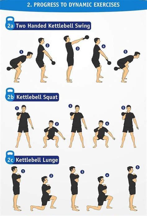Lower Body Exercises for Men Using Kettlebell