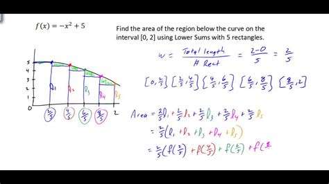 Free Riemann sum calculator - approximate the area o