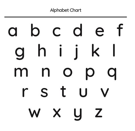 Lowercase Alphabet