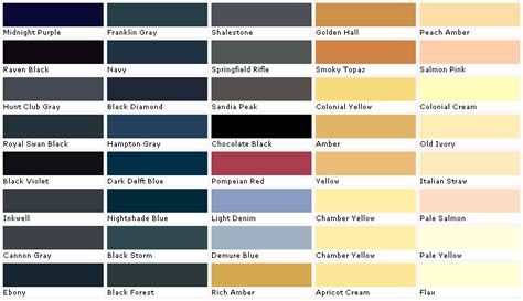 Lowes valspar paint color chart. Due to individual computer monitor limitations, colors seen here may not accurately reflect Valspar® and HGTV Home® by Sherwin-Williams paint colors. To confirm your color choices, visit your nearest store and refer to our in-store color cards. 