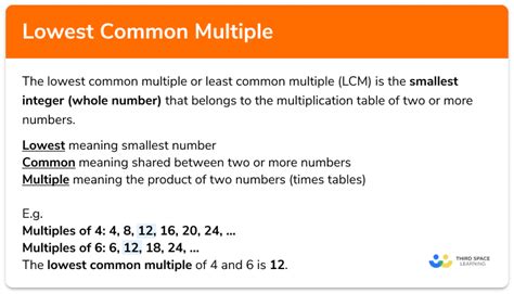 Lowest Common Multiple GCSE Maths Steps & Examples