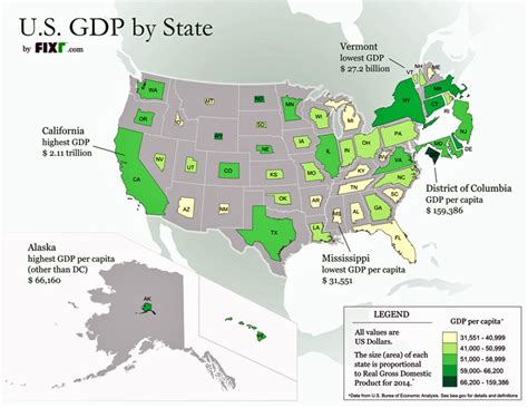 Lowest gdp state. Things To Know About Lowest gdp state. 