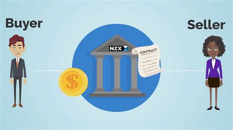 * Commissions for cryptocurrency futures products are $2.50 per contract, per side + fees. In addition to the $1.50 per contract per side commission, futures customers will be assessed certain fees including applicable futures exchange and National Futures Association (NFA) fees, as well as floor brokerage charges for execution of non-electronically traded futures and futures options contracts. 
