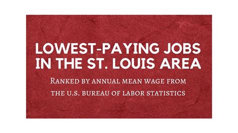 Lowest-paying jobs in St. Louis