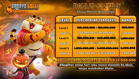 Lowongan kerja di bo togel. Cara menang slot online.