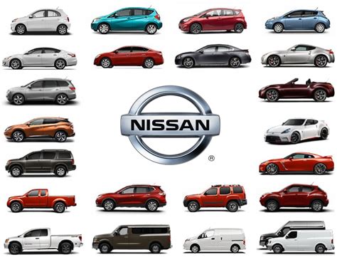 At Loyalty Nissan, we sell a full line of Nissan Altima models in Richmond and Chester VA. If you are shopping for a new Altima in Virginia, look no further than Loyalty Nissan in Chester VA, shop our inventory of Altima models online today. . Loyalty nissan
