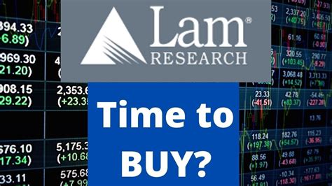 Lam Research Corporation Common Stock (LRCX) Stock Price, 