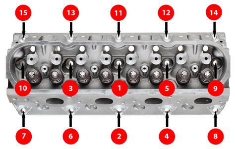  Cylinder Head Bolts (First Pass-all M11 Bolts in Se