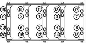 Ls1 main cap torque sequence. 2 6. org Pretty sure the specs are universal amongst th...