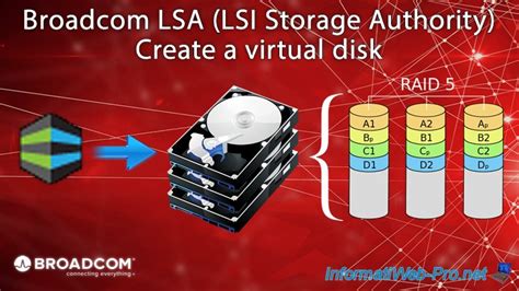 Lsi storage authority download.  Bilingual; Offering: N Moved Permanentl...
