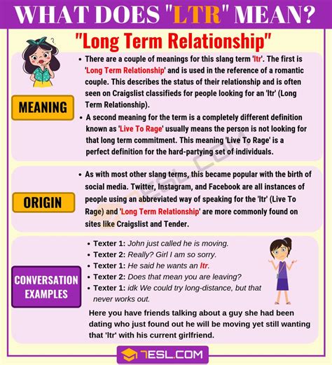 The abbreviation LTR can be used in a variety of different scenarios to refer to a long term relationship. This can either be text on dating sites and apps to signal tank sites that a person is looking for a dating term commitment,s or gsoh can simply be used as a shorthand to refer to a long term relationship.