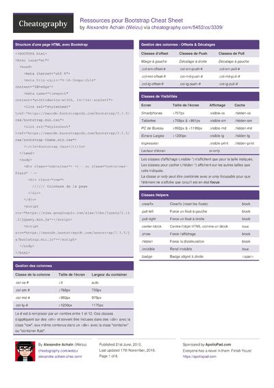 Lua Scripting 5.1 Cheat Sheet by SrGMC Download free from