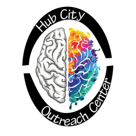 Lubbock, TX Community Resource List - Hub City Outreach …