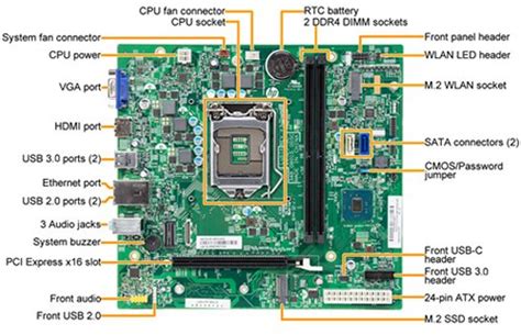 Lubin motherboard specs. .  <a href=https://doorhan-kupit.ru/bwoxn/plattsburgh-death-not...