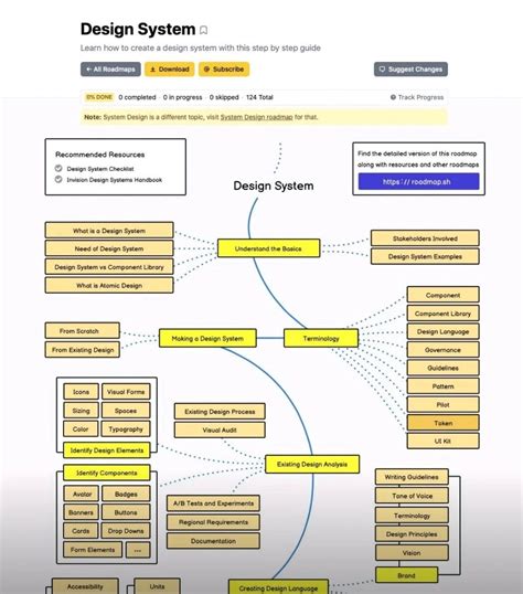 Lucas Fernando Bergamo’s Post - LinkedIn