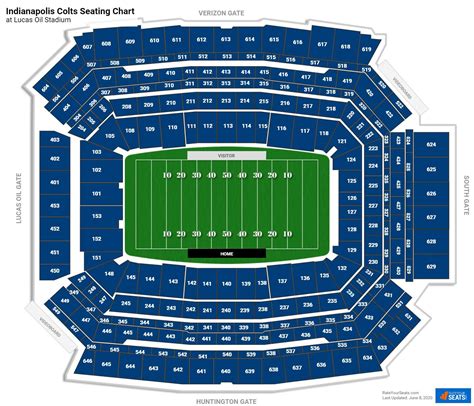 Lucas oil stadium eras tour seating chart. Discover videos related to Taylor swift eras tour lucas oil stadium seating chart on TikTok.... Taylor Swift | The Eras Tour at Lucas Oil Stadium November 1, 2 and 3, 2024. We can't wait to host her!... Stadium Maps. Lucas Oil Stadium Street Level Map. Lucas Oil Stadium Loge ... Eras Tour concert film lights big screens starting 10/13. 