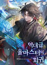 Lucia light novel world.  Updated daily with new chapters and novels.  Read tr...