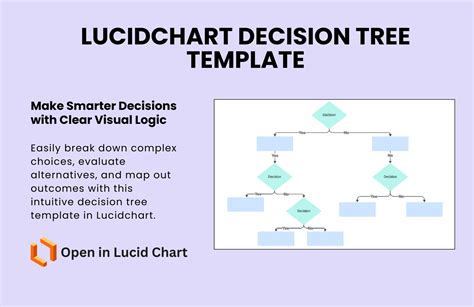 Lucidchart Decision Tree Template
