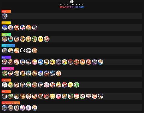 Dec 27, 2022 · Lucina Matchup Chart and Combo Guide | How to Counter Lucina. 2nd Place - Dark Pit. Dark Pit has several jumps and a good Up special for recovering back to stage. He can also punish projectiles using his down special and even moves with huge lag with his swift attacks.