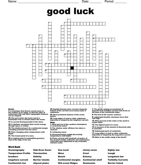 The crossword clue "__ luck!" with 5 letters was last seen on the June 20, 2023. We found 20 possible solutions for this clue. We think the likely answer to this clue is LOTSA. You can easily improve your search by specifying the number of letters in the answer. See more answers to this puzzle’s clues here .. 