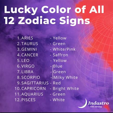 The prevalence of lucky colors in Philippine culture reflects the deep connection between traditions and modern lifestyles. Concepts like Feng Shui, auspicious hues, and the influence of the Chinese zodiac signs are woven into the fabric of daily life for many. ... Libra’s Lucky Numbers for 2024: A Numerological Guide. Scorpio in 7th House .... 