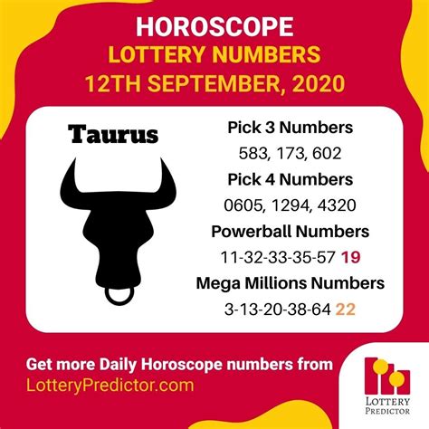 Lucky lottery numbers for taurus. Taurus, the second horoscope sign, is ruled by Venus, the planet of love and beauty. Lucky numbers for Taurus are 5, 6, 8, 20, 26, 34, 41, 42, 44, and 45. These numbers resonate well with the Taurus personality and grant them good luck when used for anything related to money, career, or relationships. However, Taurus should not rely … 