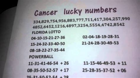 Lucky numbers for today cancer. If you would like to get our best number predictions calculated by our prediction algoritums for the entire months work of numbers, check out our lottery tip sheet The Number Vault. Phillipines Lottery Lucky Numbers For Today Lotto : 38-25-39-35-11-18 MegaLotto : 21-43-17-23-10-32 SuperLotto : 8-11-4-32-2-24 GrandLotto : 4-34-40-5-12-24 ... 