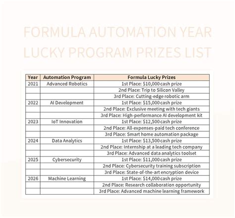 Lucky program.  residents (&ldquo; you &rdquo;) can earn points redeemable for rewards and other...