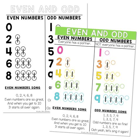Lucky to Learn Math Place Value Unit 1 Anchor Chart Even and