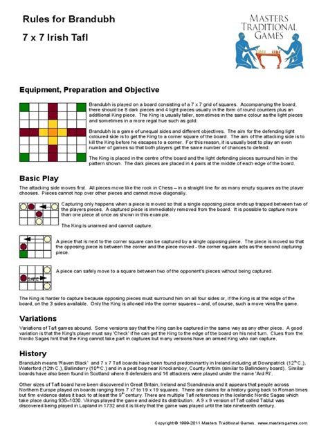 Ludo Rules Game Theory Tabletop Games