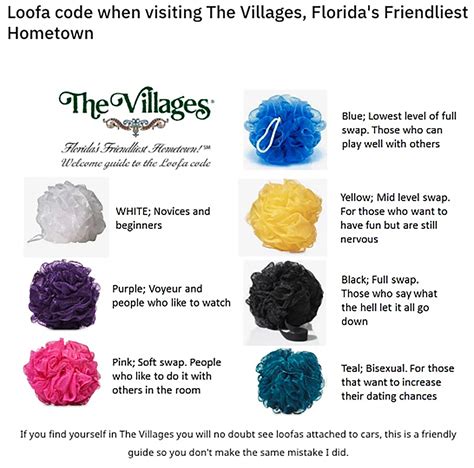 There's even a Reddit thread with a color code guide called "Loofah Code" showing what each loofah color represents. White is for beginners, black is for couples who want it all, teal apparently means bisexual, purple is for those who like to watch, yellow is for couples that are down, but still nervous, pink likes others people to watch .... 