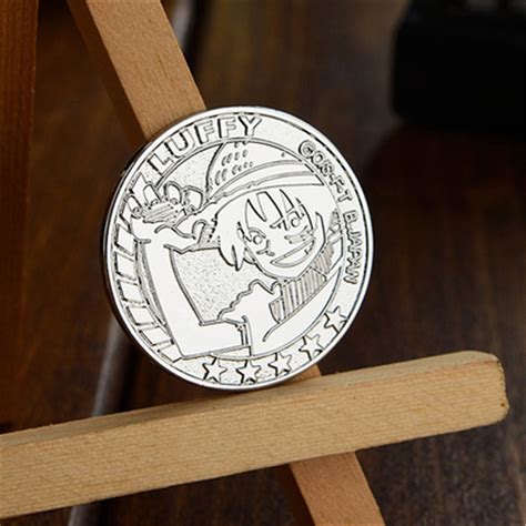 Luffy Coin Price
