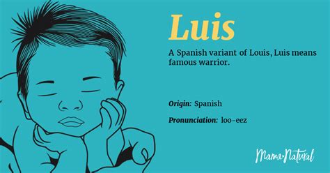 Luis - Name Meaning, What does Luis mean? - Think Baby Names