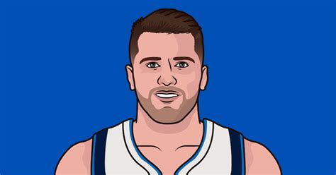 Luka Doncic Rookie Season Stats StatMuse