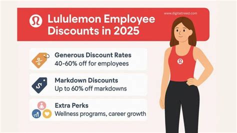 Lululemon Career Benefits