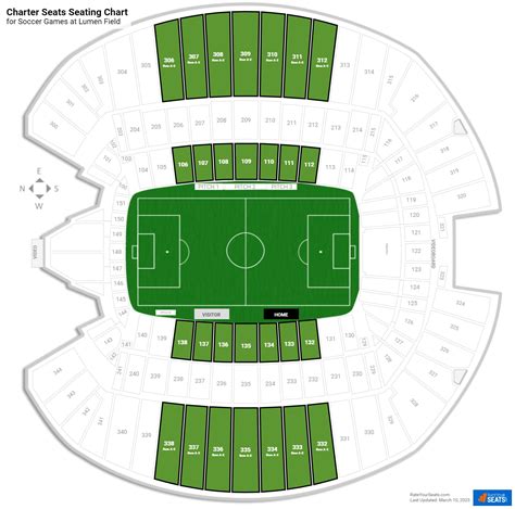 Lumen field charter seats. Seating chart for the Seattle Seahawks and other football events. Lumen Field seating charts for all events including football. Section 334. Seating charts for Seattle Reign FC, Seattle Seahawks, Seattle Sounders FC. 