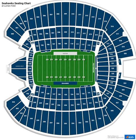 Lumen field stadium seating chart. Section 337 Lumen Field seating views. See the view from Section 337, read reviews and buy tickets. ... Being at the very top of the stadium makes these seats some of the cheapest midfield Seahawks tickets available. Entry tunnels located between Row E and Row G divide the sections into a lower and upper portion, causing Rows A through E to … 