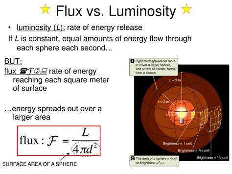 Luminosity vs flux. Things To Know About Luminosity vs flux. 