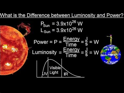 Visit http://ilectureonline.com for more math and science lectures!In this video I will explain the difference between luminosity and power. Hint: There is n.... 