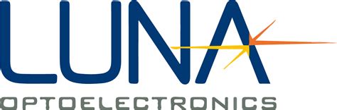 View Luna Innovations Incorporated LUNA inves