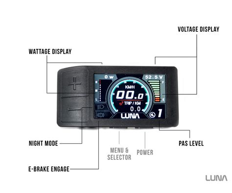 Luna mighty mini display manual.  If documentation for the item in quest...