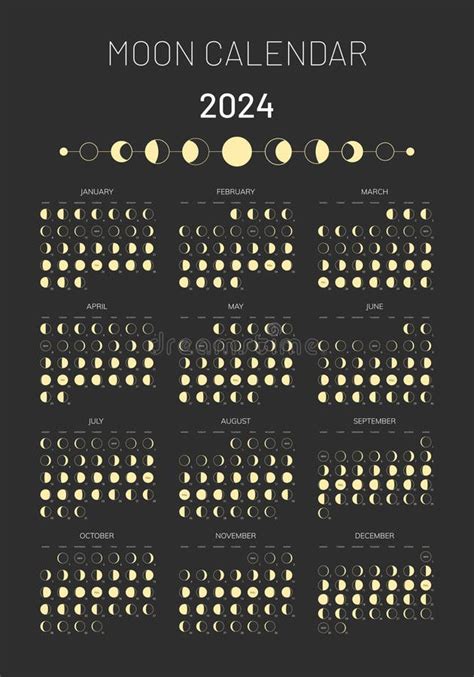 Lunar Calendar 2024 Conversion: The Ultimate Guide