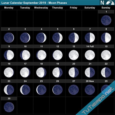 Lunar Calendar September 2019