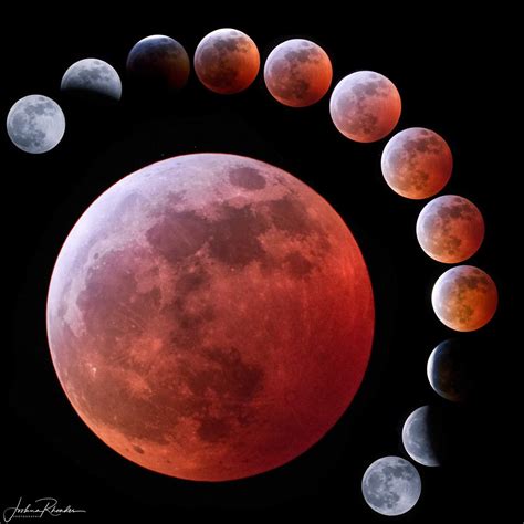 Lunar Eclipse Phases