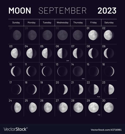 Lunar September 2023 Moon Phases Calendar with Dates
