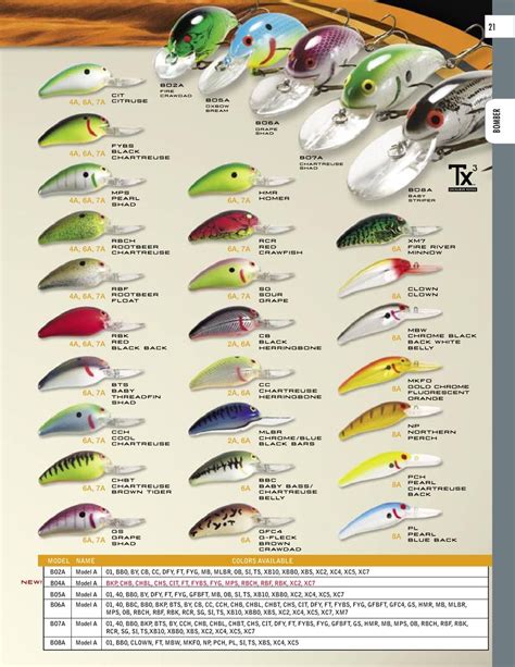 LET'S LEARN HAND POURING! Introduction To Hand Pouring Soft Plastic Baits 