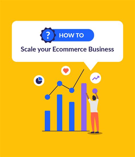 Lush Cart: The Ultimate Ecommerce Platform for Scaling Your Business